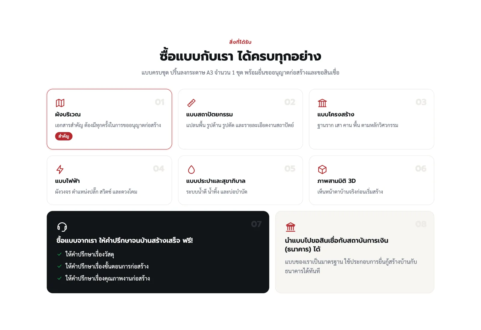 ส่วนสิ่งที่ได้รับเมื่อซื้อแบบ รายการ 7 ข้อ
